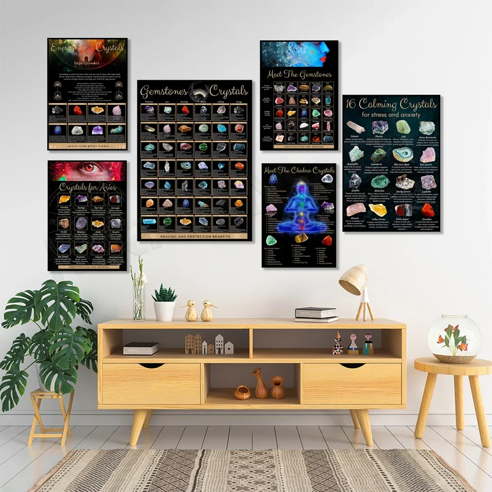 Heart chakra gemstones, root chakra gemstone charts, crystals, gemstone meaning charts, crystal guides and reference posters
