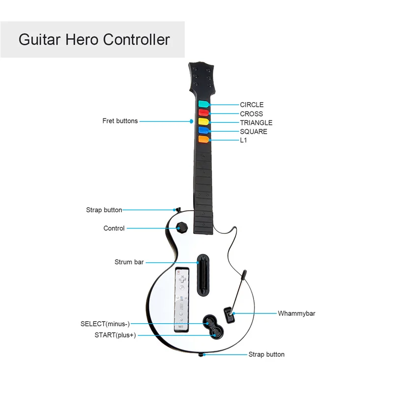 Doyo Wireless Guitar Controller for Wii Guitar Hero and Rock Band Games (Excluding Rock Band 1) Remote Joystick Console