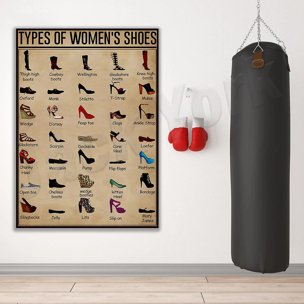Damen Schuhe Arten Poster, Dam – Waterproof Spray Shoe Bewertung und Preis