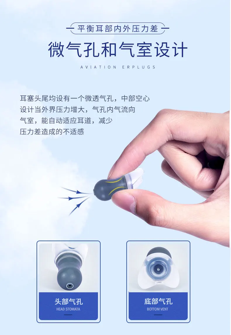 Aircraft Earbud Decompression Aviation  Fly To Reduce Pressure and Noise Professional Flight Anti-tinnitus Earache