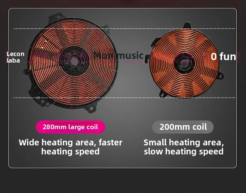 Lechuang Commercial Induction Cooker High-power Hotel Concave Electromagnetic Cooker 5000w Hotel Canteen Desktop Electric Frying