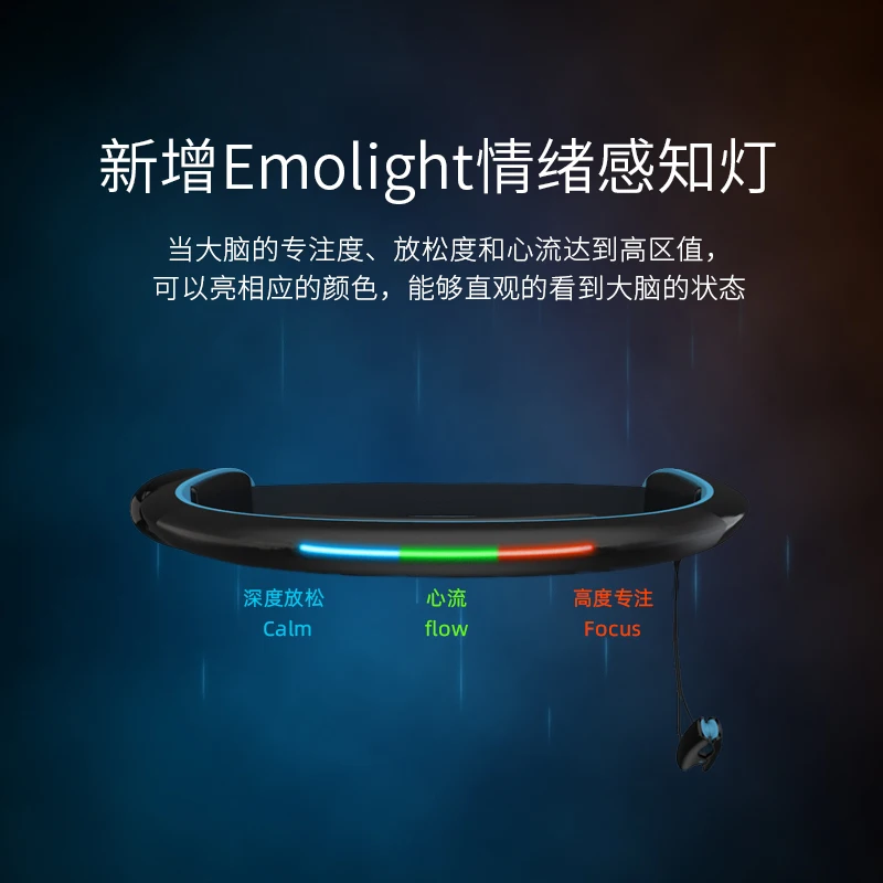 Brain wave instrument BrainLink Pro mental power headband flagship brain wave detector EEG temperature heart rate