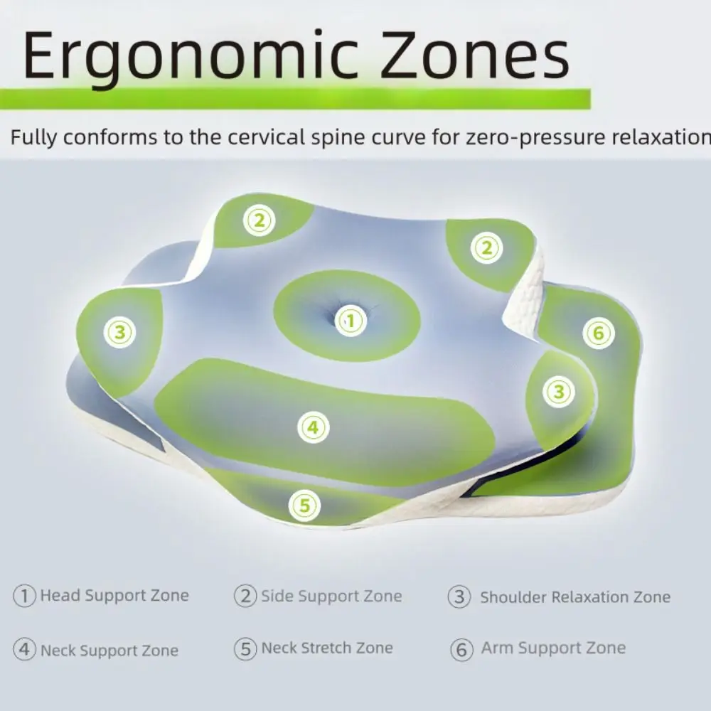 

Memory Foam Cervical Pillow Neck Pain Relief Ergonomic Neck Support Pillow Side Back Stomach Sleeper Pillow Travel/Home/Office