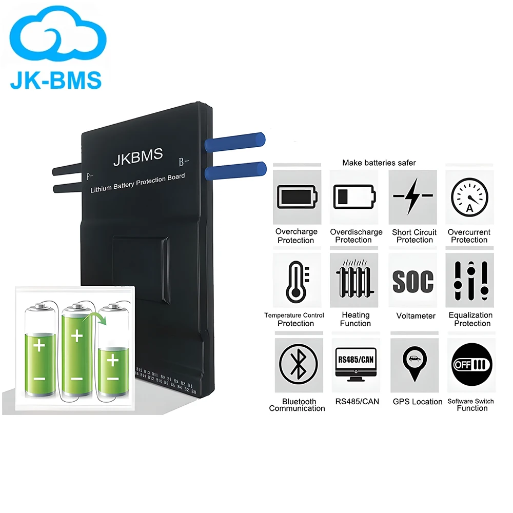 JIKONG JKBMS 4S 5S 6S 7S 8S 17S 20S 24S 12V 24V 48V Smart Active BMS 40A 60A 100A 150A 200A 300A Lifepo4 Li-Ion Lto Battery BMS