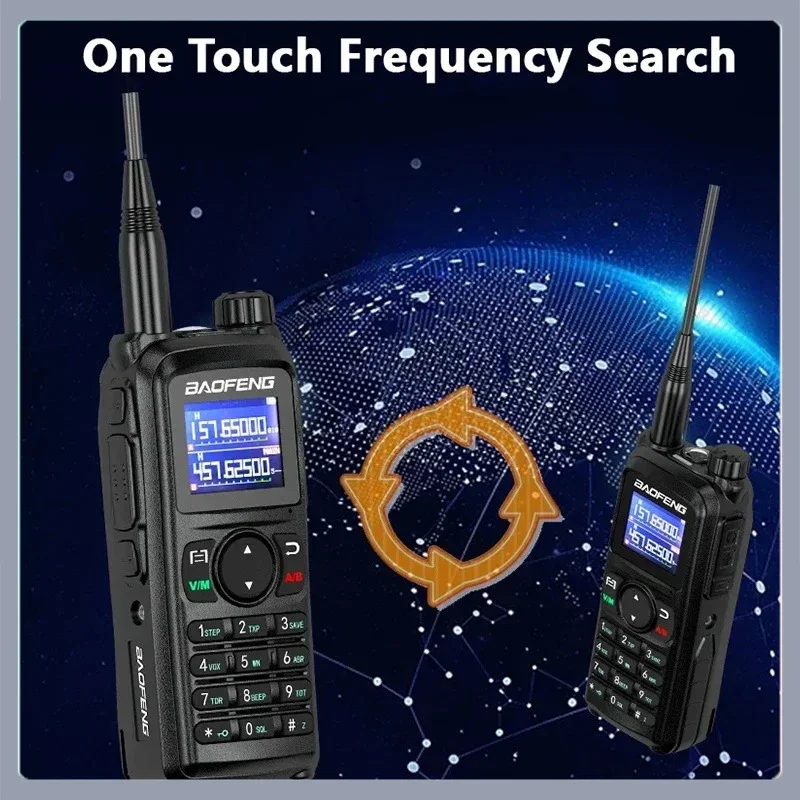 Baofeng UV-28 Pro Max Tweeweg Radio 'S Walkie Talkie Tri-Band Type-C Opladen Noaa 999 Kanalen One Touch Frequentie Zoeken UV-28L