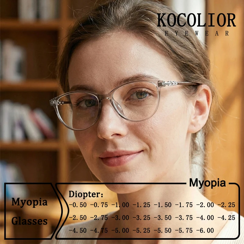 

Новые модные дизайнерские очки в ретро-стиле «кошачий глаз» для женщин: фотохромные, с защитой от синего света, для коррекции близорукости и астигматизма