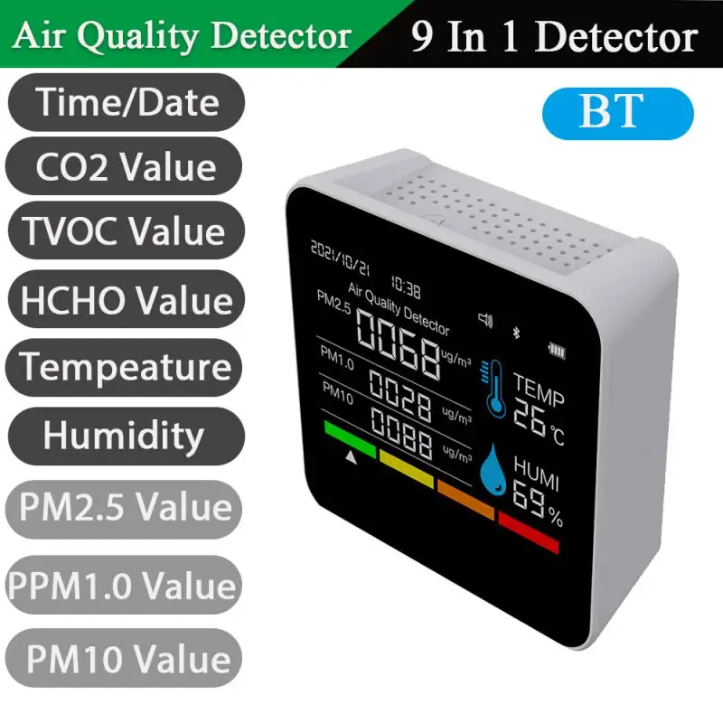 

9in1 BT Монитор качества воздуха Измеритель CO2 Детектор углекислого газа TVOC HCHO PM2.5 PM1.0 PM10 Обнаружение температуры и влажности