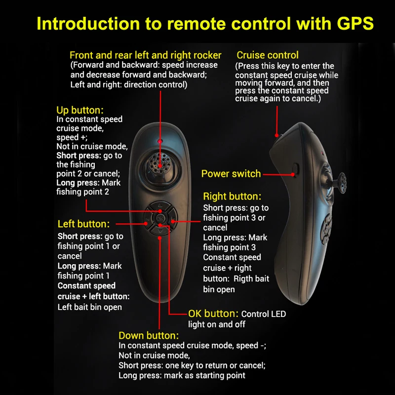 1세트 RXG10-TXG3 8V 12V 24V 브러시리스 원격 제어 키트 RC 미끼/네스팅 보트 무선 컨트롤러 송수신 부품