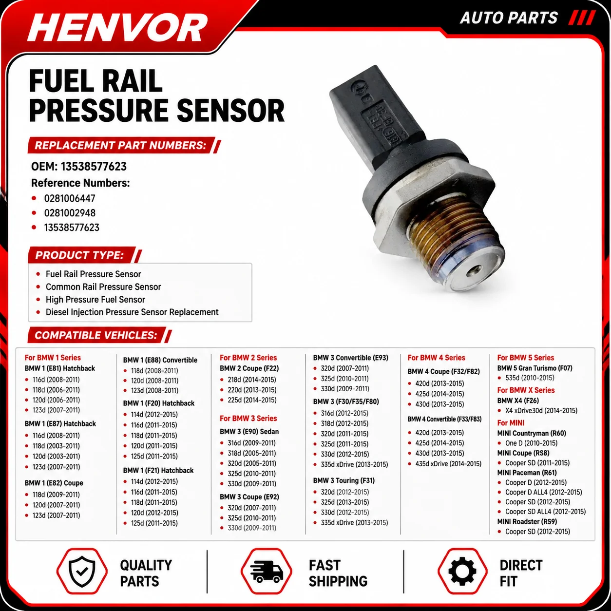 Fuel Rail Pressure Sensor 0281006447 0281002948 13538577623 For BMW 1 2 3 4 5 Series MINI Diesel