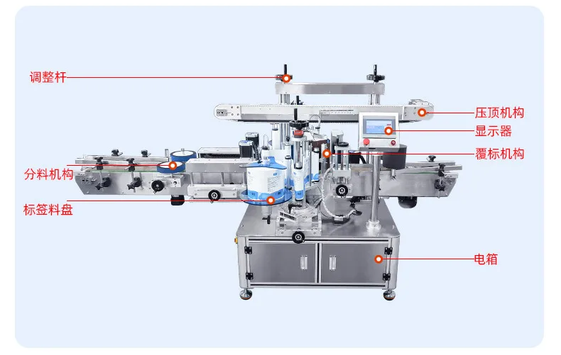 Automatic double-sided laundry detergent labeling machine Double-sided labeling machine Flat bottle shower gel labeling