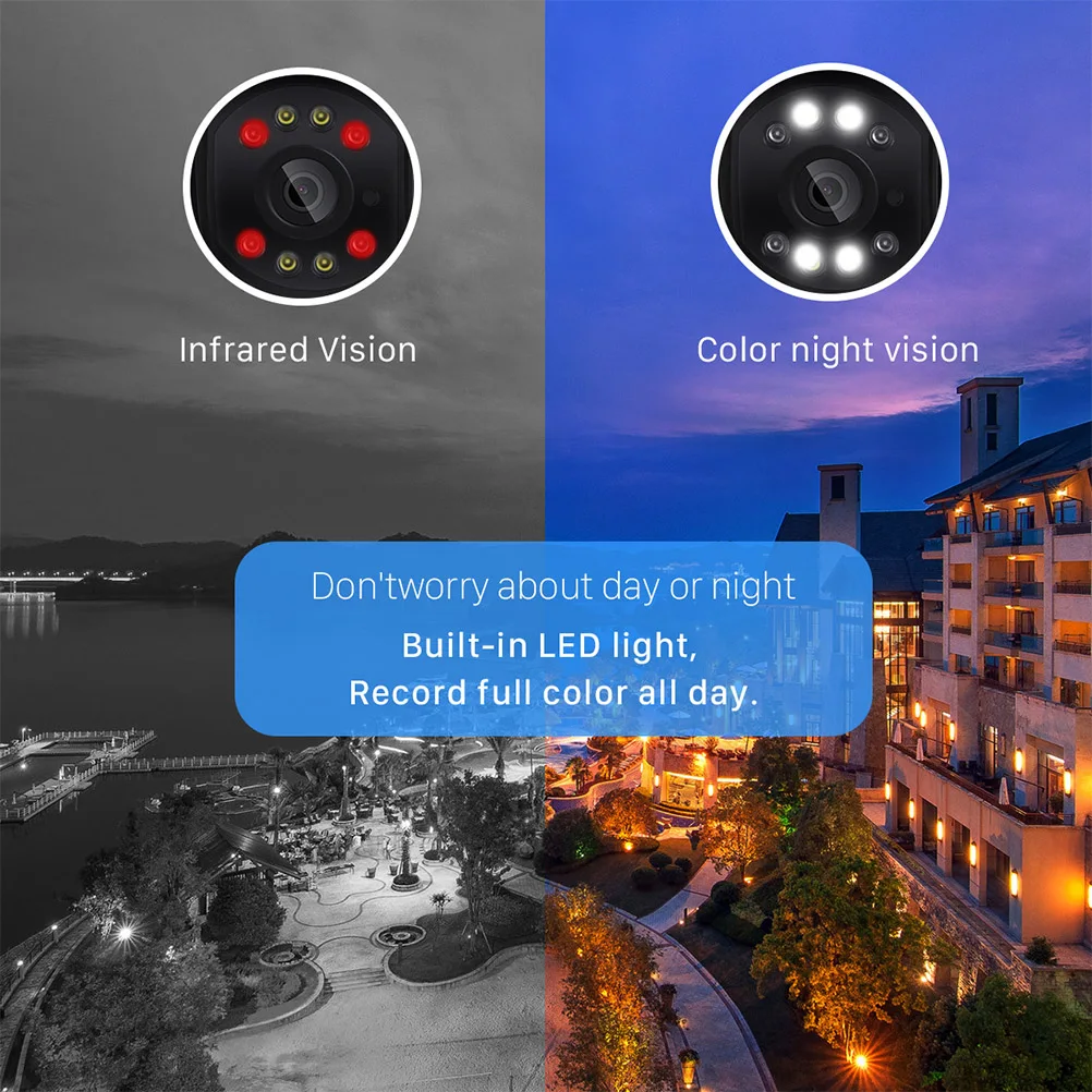 

Ptz Monitoring Auto Security Outdoor Waterproof Remote Surveillance 2.4G 355 Degree Rotation