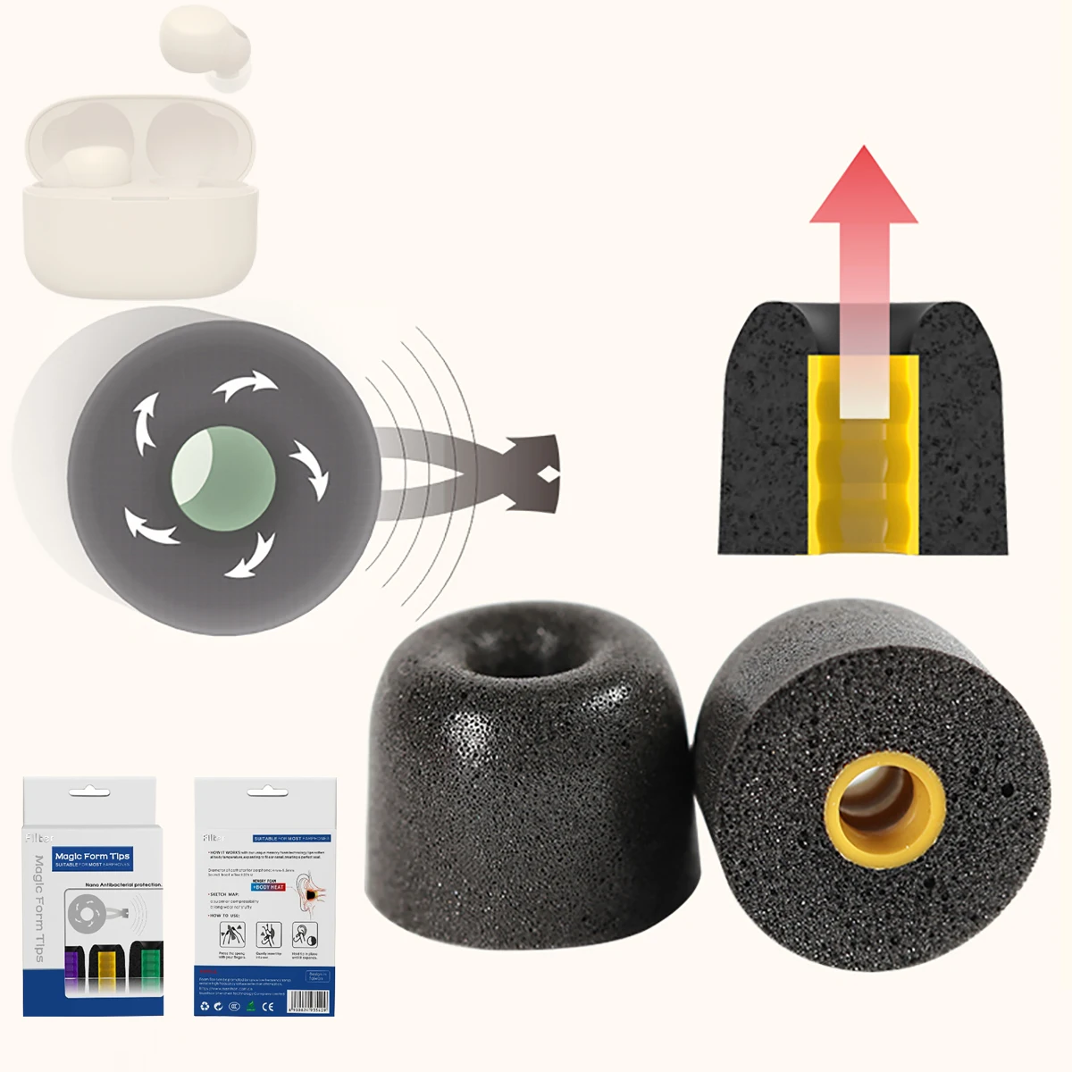 أطراف أذن إسفنجية ميموري فوم لسوني LinkBuds ، نصائح سماعة داخل الأذن ، أطراف أذن مضادة للانزلاق ، تقليل الضوضاء ، السقوط ، S ~