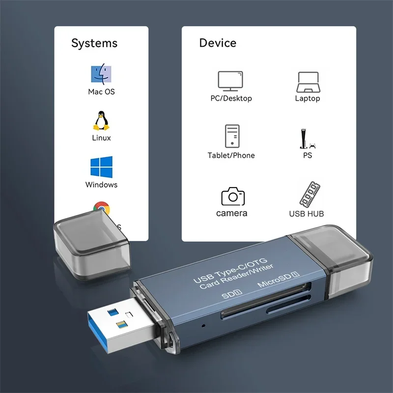 Skuter pembaca kartu tipe C, kecepatan tinggi Tipe C pembaca kartu USB 3.0 Micro SD TF kartu CF memori Flash Drive adaptor untuk kamera OTG Laptop ponsel