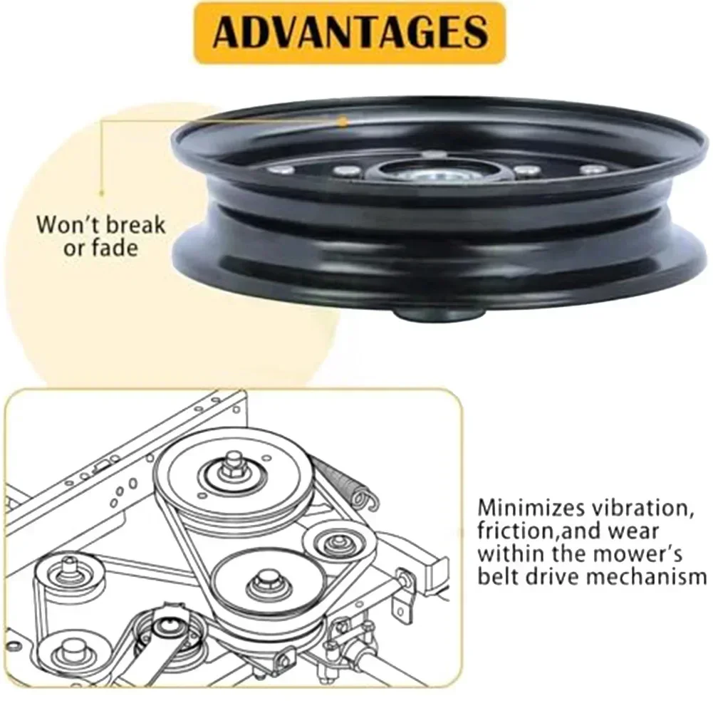 Lawn Mower Pulley 1…