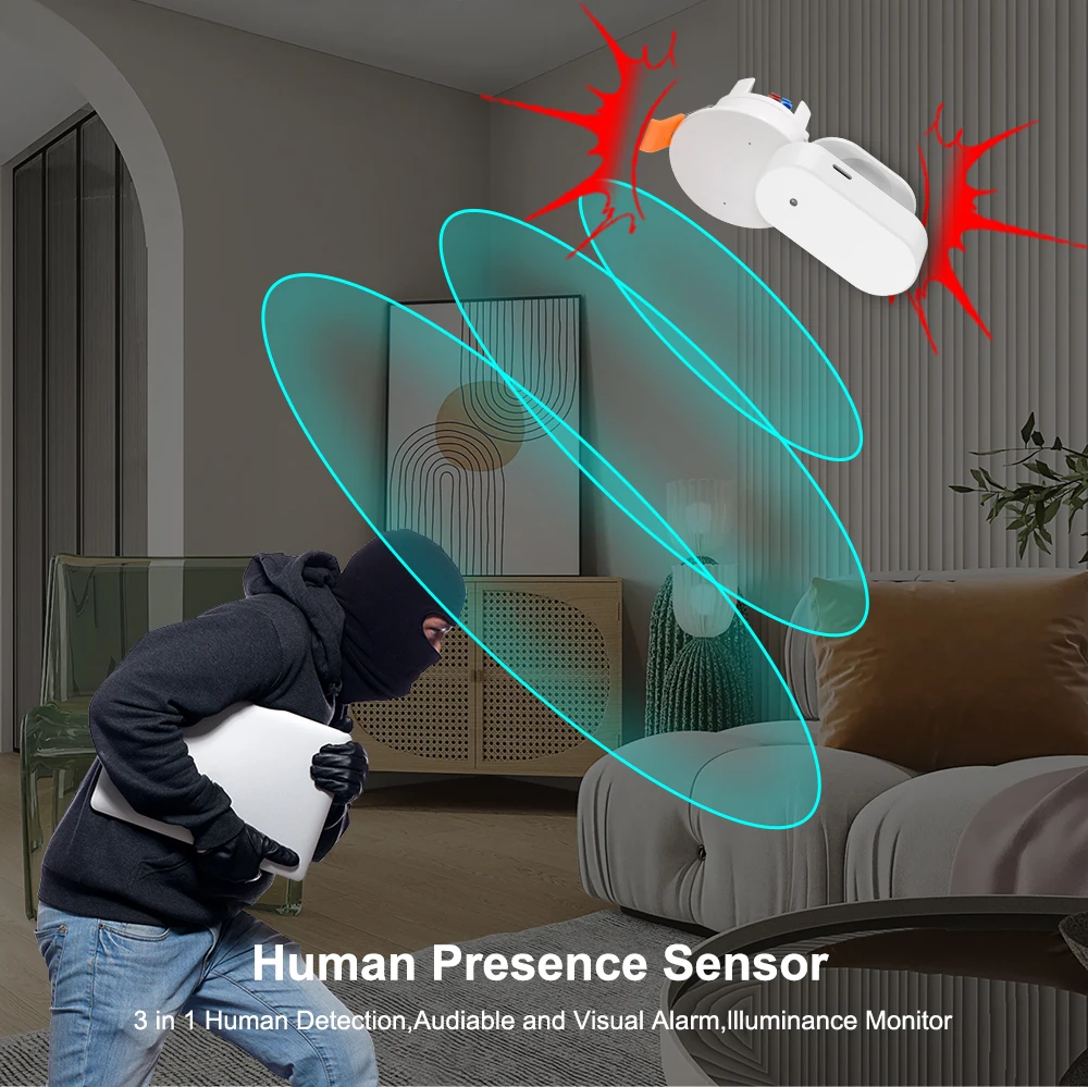 Zigbee Tuya Human Presence Sensor Ceiling Wall Mount Millimeter Wave Radar Wifi PIR Luminance Distance Detector For Smart Home