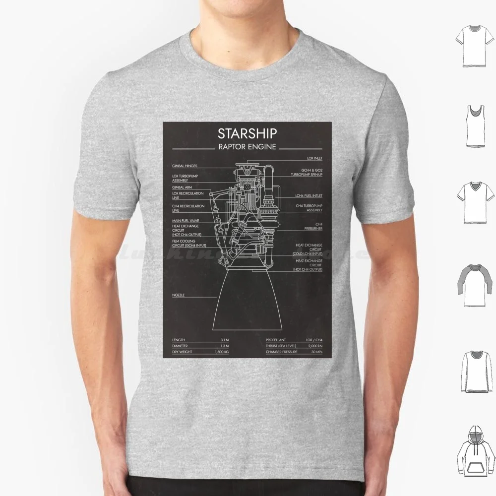 Raptor Engine. Starship ( Blackboard ) T Shirt Men Women Kids 6xl Rocket Bgalaxy Musk Space Blue Galaxy Starhip Dragon Falcon