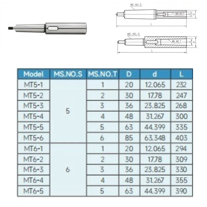 Morse Spindle MT1 MT2 MT3 MT5 Spindle Diperpanjang Diameter Variabel Bor Lengan Morse Variabel Diameter Bor Lengan Panduan Lengan