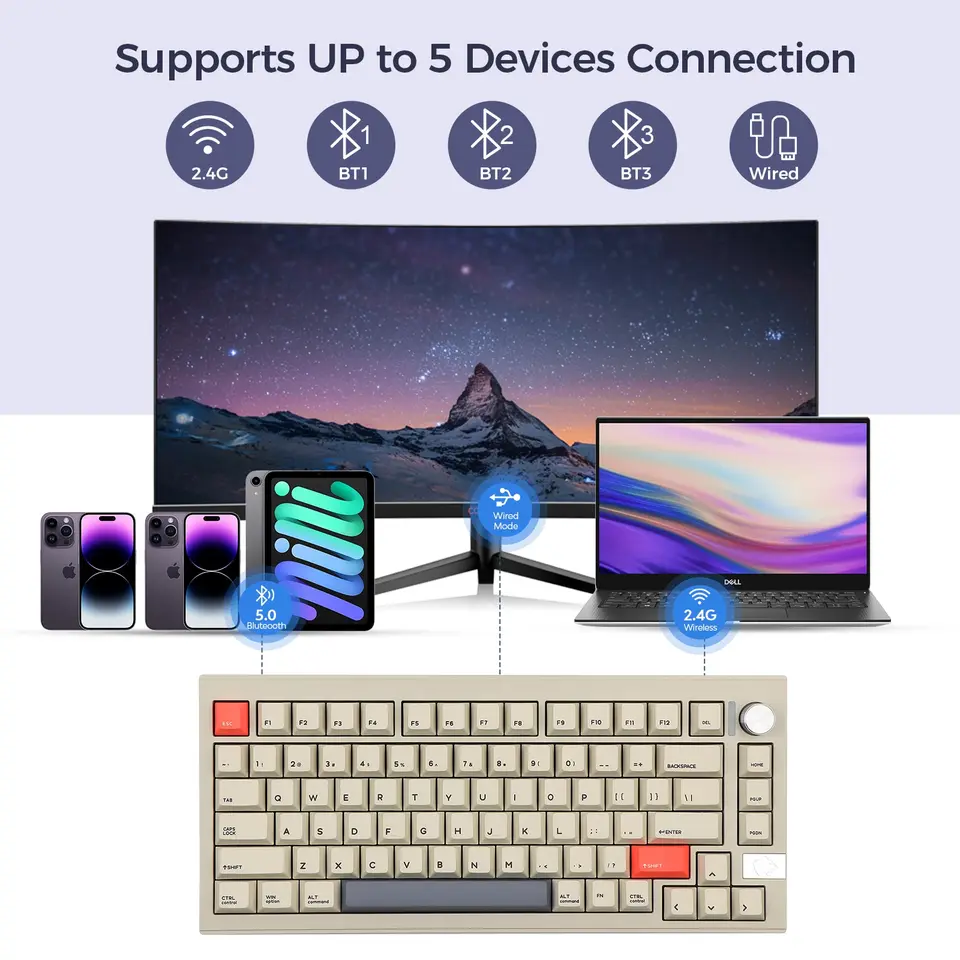 CIDOO V75 PRO メカニカルキーボード Cidoo-メカニカルキーボードv75Pro,ホットスワップ可能なBluetooth/2.4