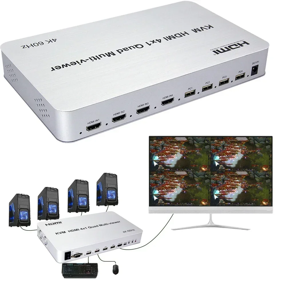 

HDMI 2.0 4K 60Hz KVM Switch 90° 180° Flip Rotate HDMI 4x1 Quad Multi-viewer 4 Channel Video Multiplexer PIP USB Keyboard Mouse