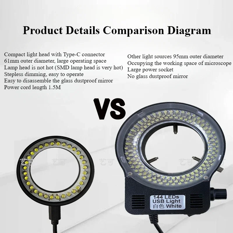 Electron Microscope Light Source Mounting Size 48mm dust and oil-proof LED light with Dust Mirrorfor for Cell Phone Repair