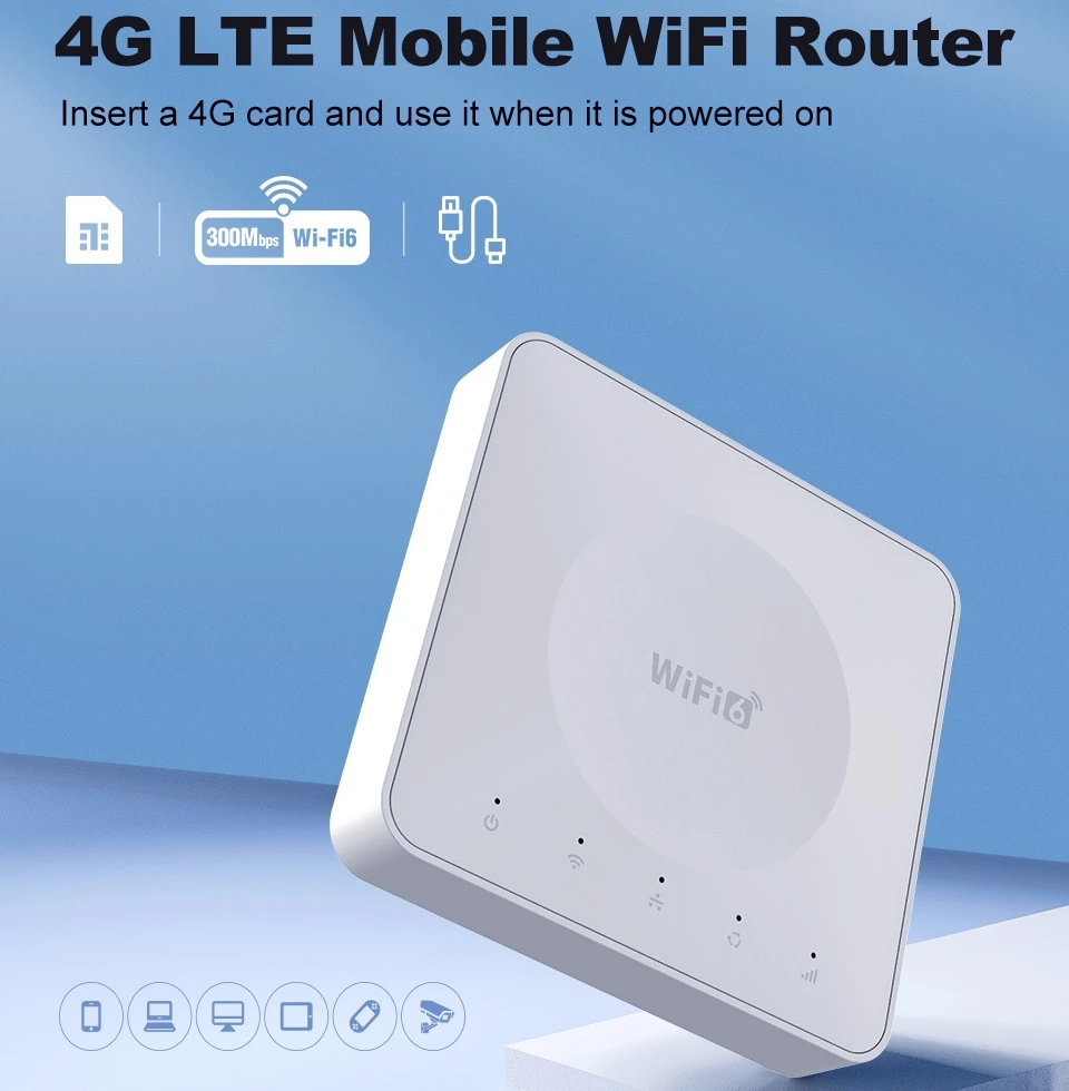 Portable WiFi Router 4G LTE Mobile Router WiFi 6 SIM Card 300Mpbs Pocket Router Mobile Hotspot LAN EC25 for Asia Africa Europe S