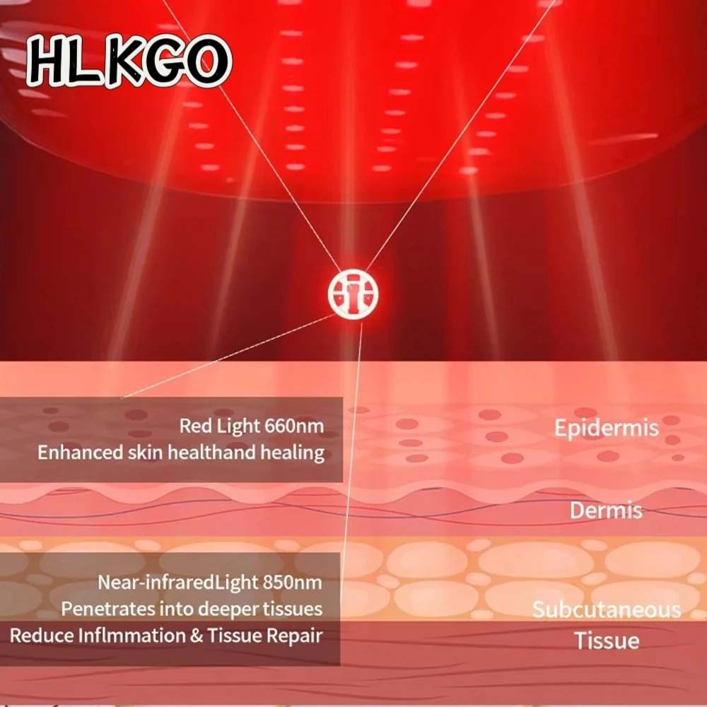 

Перчатки для терапии красным и инфракрасным светом при артрите, облегчение боли в запястном туннеле и восстановлении мышц
