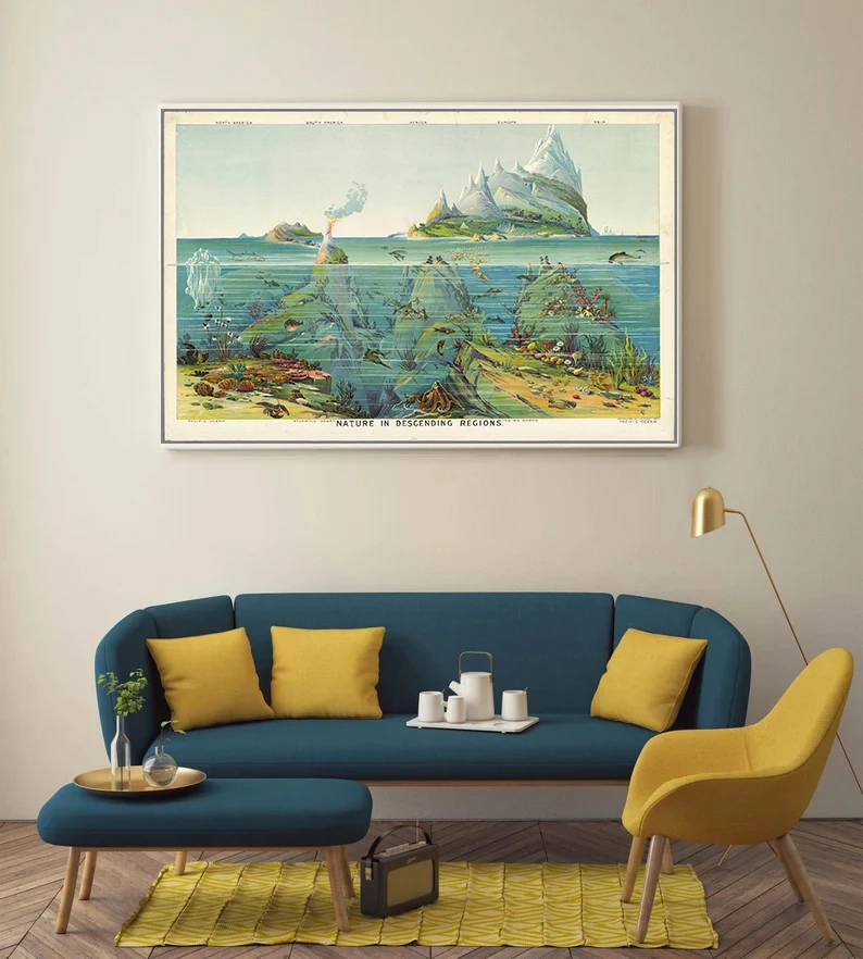 Vintage Poster Geographical Study Educational Charts Geology Wall Art Pictures Canvas Prints By Levi Walter Yaggy Home Decor