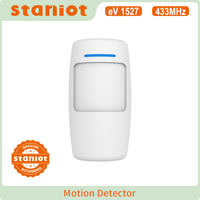 Staniot Smart Wireless PIR Motion Detector Human Body Infrared Home Security Burglar Alarm Sensor 433Mhz For Anti-Theft Panel