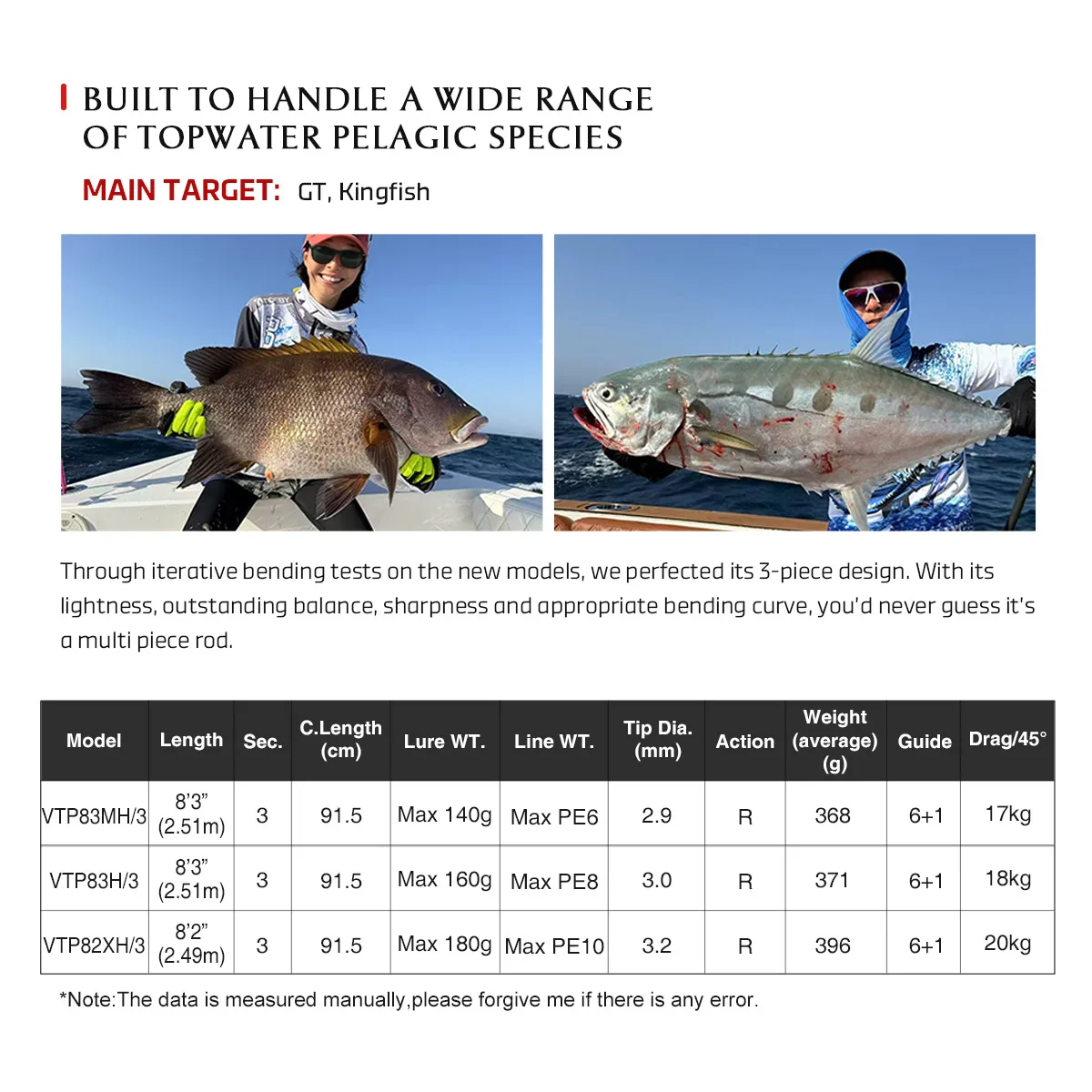 Noeby 3 Sections Voyager Travel Popping Fishing Rod 2.49m Fuji Parts Big Game Fishing GT Kingfish Offshore Casting Fishing Rod