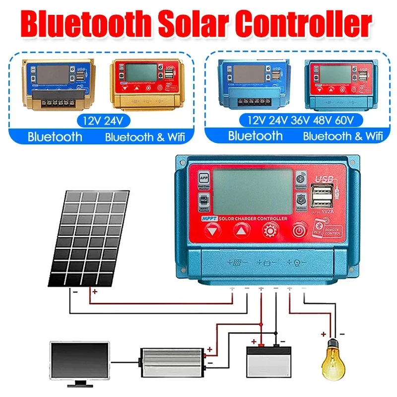 MPPT 60/50/40/30A Solar PV Charger Controller with Bluetooth Function Dual USB 12V/24V 12-60V Solar Cell Panel Charger Regulator