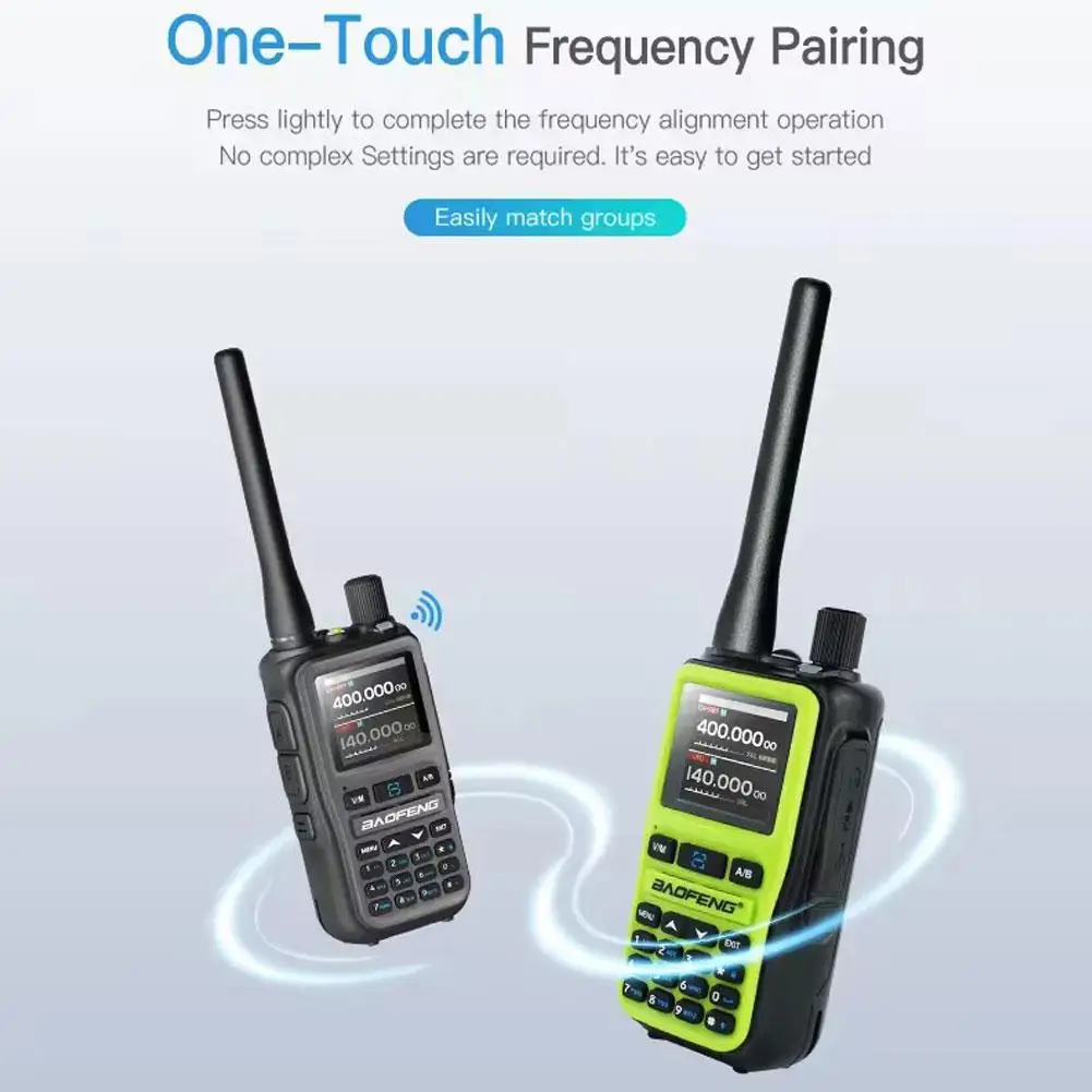 For BAOFENG UV5R Walkie Talkie Car Tour Mini Dual Band Walkie Talkie TYPE-C Charging Bluetooth APP Program Control Unit