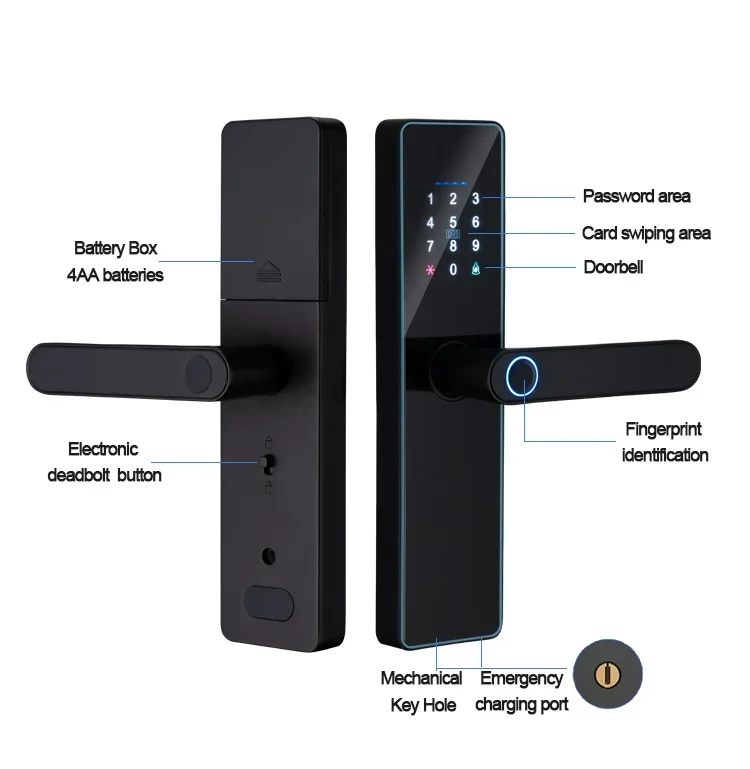 Smartier مقبض ذكي الإلكترونية البيومترية الأمن بصمة بدون مفتاح TT قفل تويا قفل الباب الرقمي الذكي #6