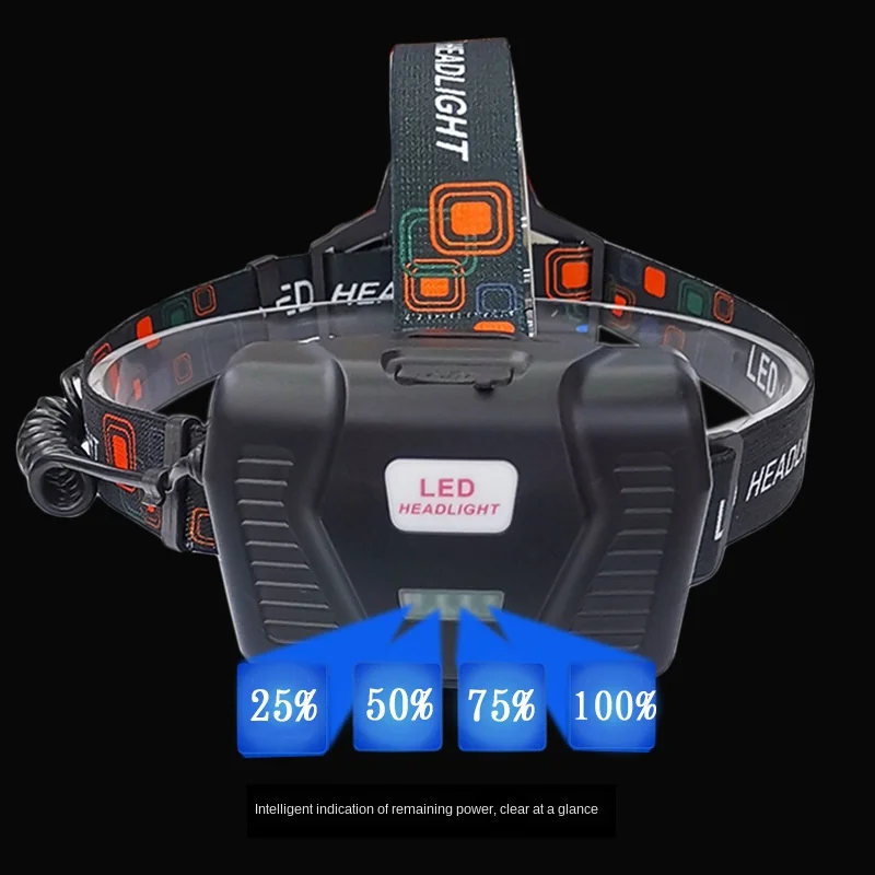 Most Powerful XHP50 Led Headlamp 8000LM Head Lamp USB Rechargeable Headlight Waterproof Zooma Fishing Light Use 18650 Battery