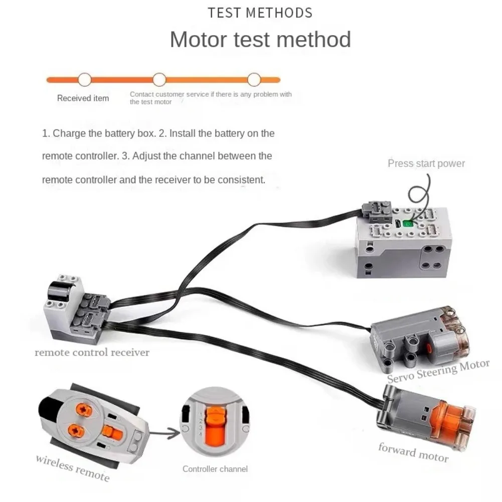 MOC Technical Power Functions M L XL Motor 8883 8882 88004 88003 Modified Remote Control Power Group Train Legoeds-compatible