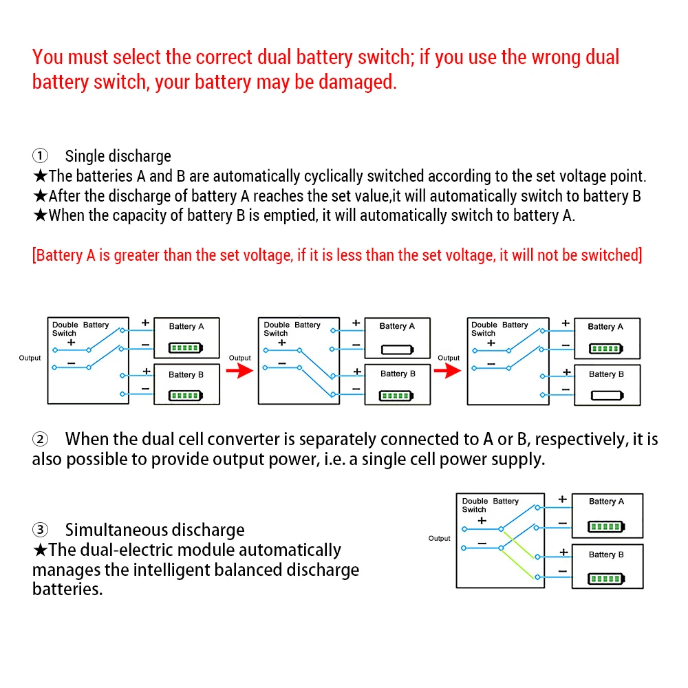 20V-72V 40A dubbele batterijconnector Elektrische fiets Dubbele batterij-ontladingsconverter Accessoires voor elektrische voertuigen