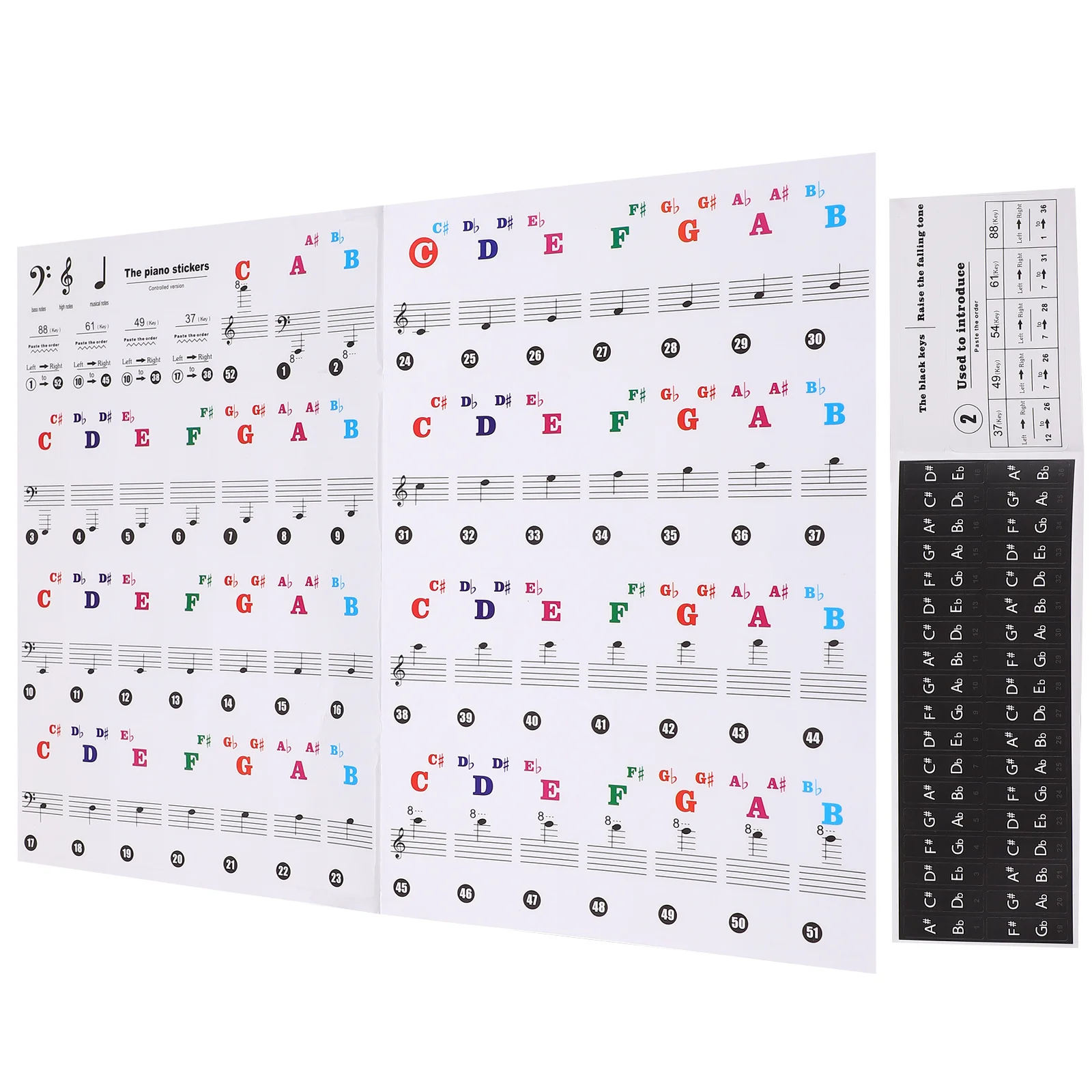 

1 Sheet Paper Piano Keyboard Stickers Professional Durable Piano Stickers for Beginners Learning Keyboard Notes Teaching