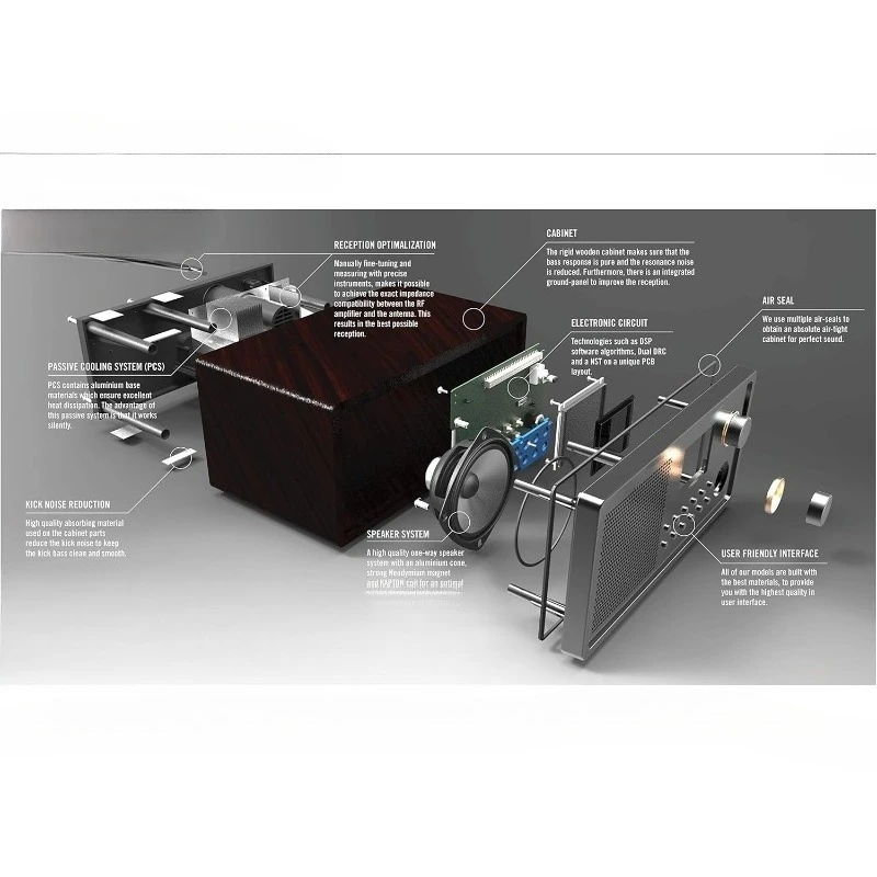 WR-22BK Digitalradio, /FM mit Bluetooth, USB, Schwarz