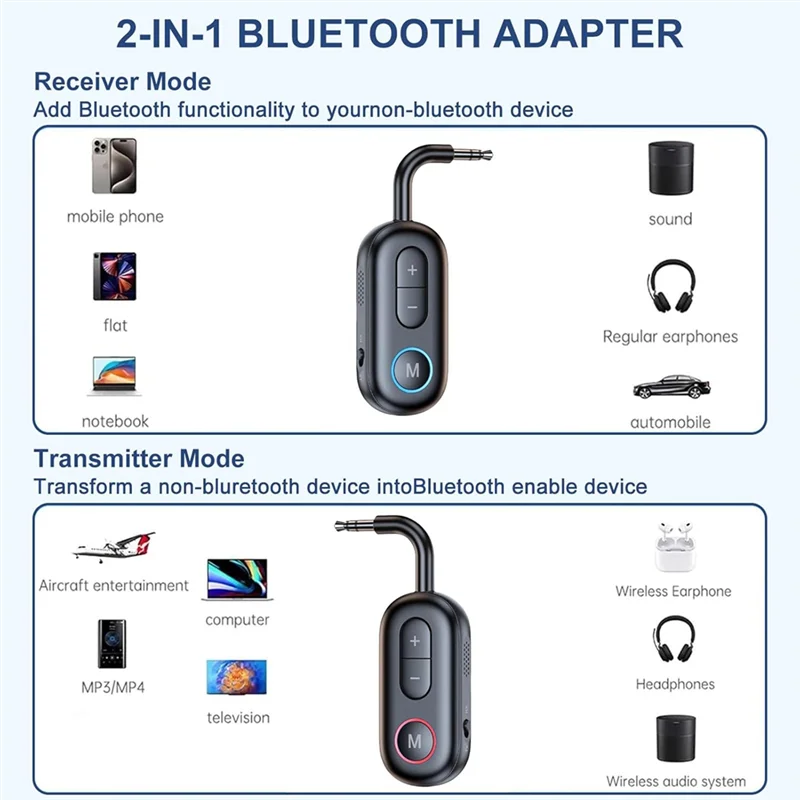 【CLEARANCE】Bluetooth Transmitter Receiver, Bluetooth 5.4 Adapter, 2 In 1 Wireless Bluetooth 3.5Mm Aux Audio Transmitter Receiver