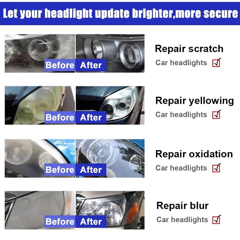 Car Headlight Polishing Agent Scratch Remover Repair Headlight Renewal Polish Liquid Headlight Restoration Kit Auto Accessories