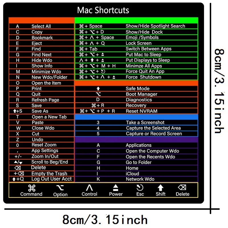 2pcs/pack Laptop Shortcut Sticker for Mac OS Mac Shortcuts Wond, Lightro Tips and Additional Instructions