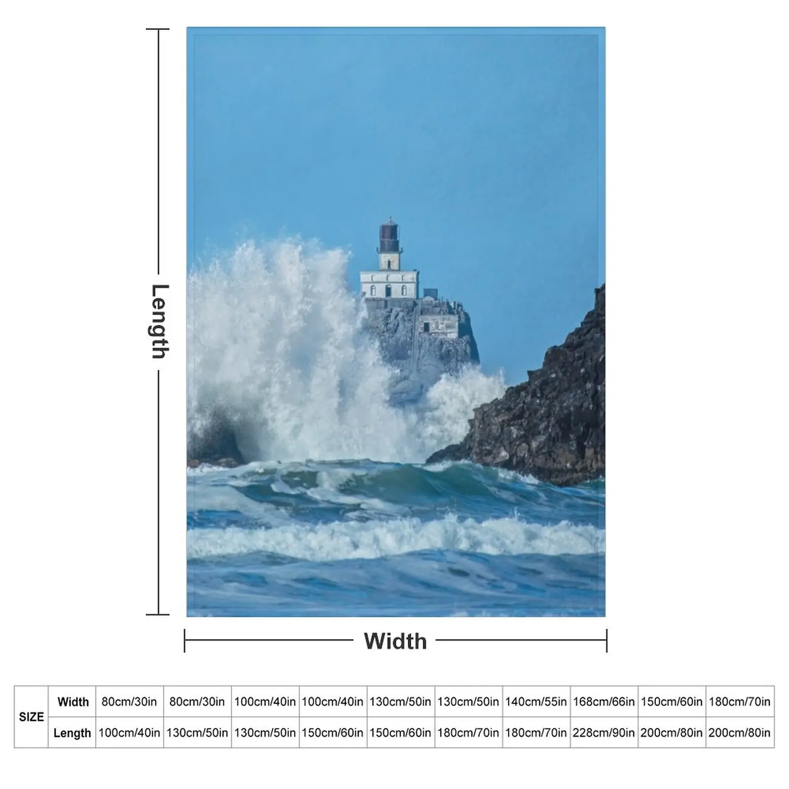 Tillamook Rock Lighthouse, Oregon - Terrible Tilly Throw Blanket Travel Blankets For Bed Blankets