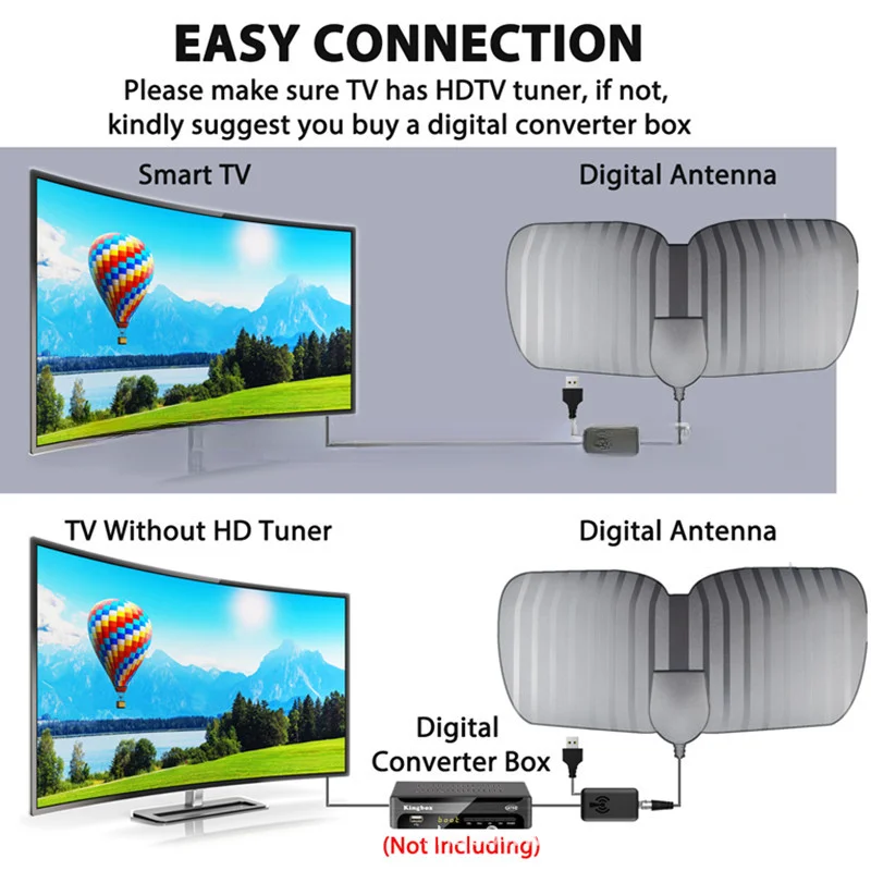 New Universal Indoor And Outdoor Digital TV Antenna HDTV Antenna DVB-T2 High-definition TV Antenna