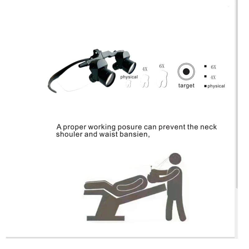 Dental Medical Oral Corner 5X Magnifier Ophthalmology ENT Orthopedics Dental Surgery Medical Head Mounted Optical Glasses