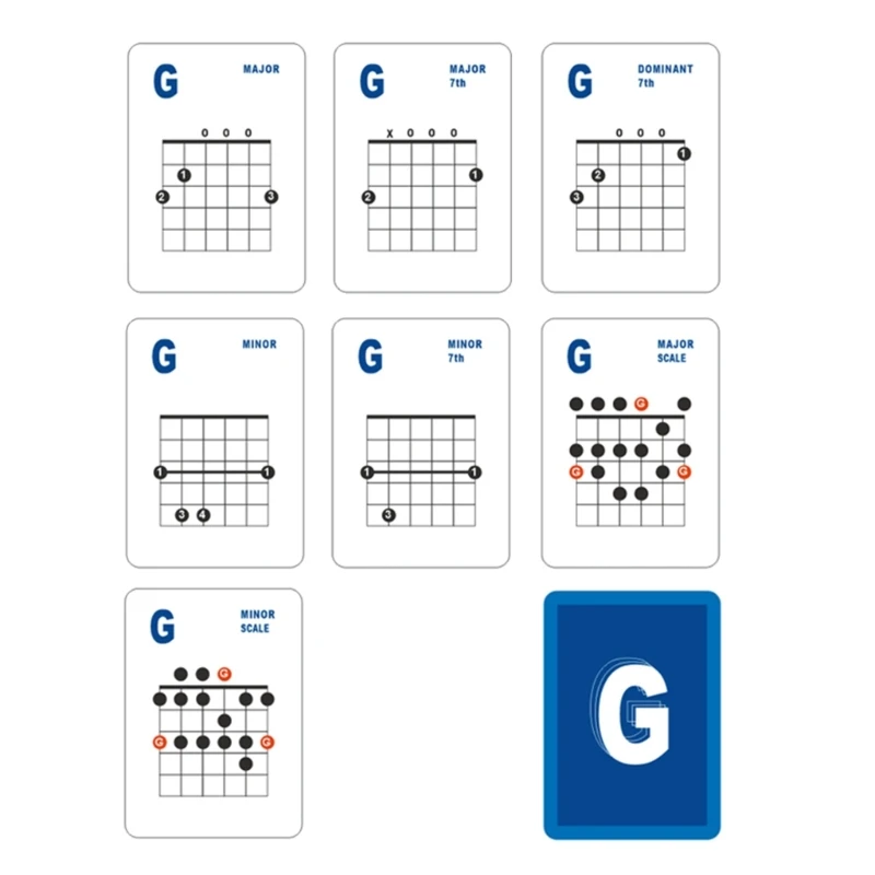 yunyun Practical Guitar Chord Cards 49 Popular Guitar Flash Cards Guitar Scale Refrence Cards for Acoustic and Electric Guitars