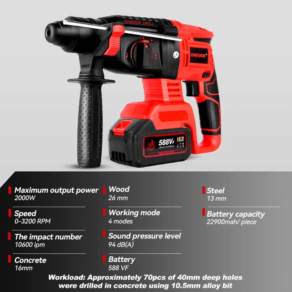 สว่านโรตารี่ไร้สาย ONEVAN 2000W Brushless พร้อมฟังก์ชั่นหลายอย่าง สว่านกระแทกไฟฟ้า ใช้กับแบตเตอรี่ Makita 18V