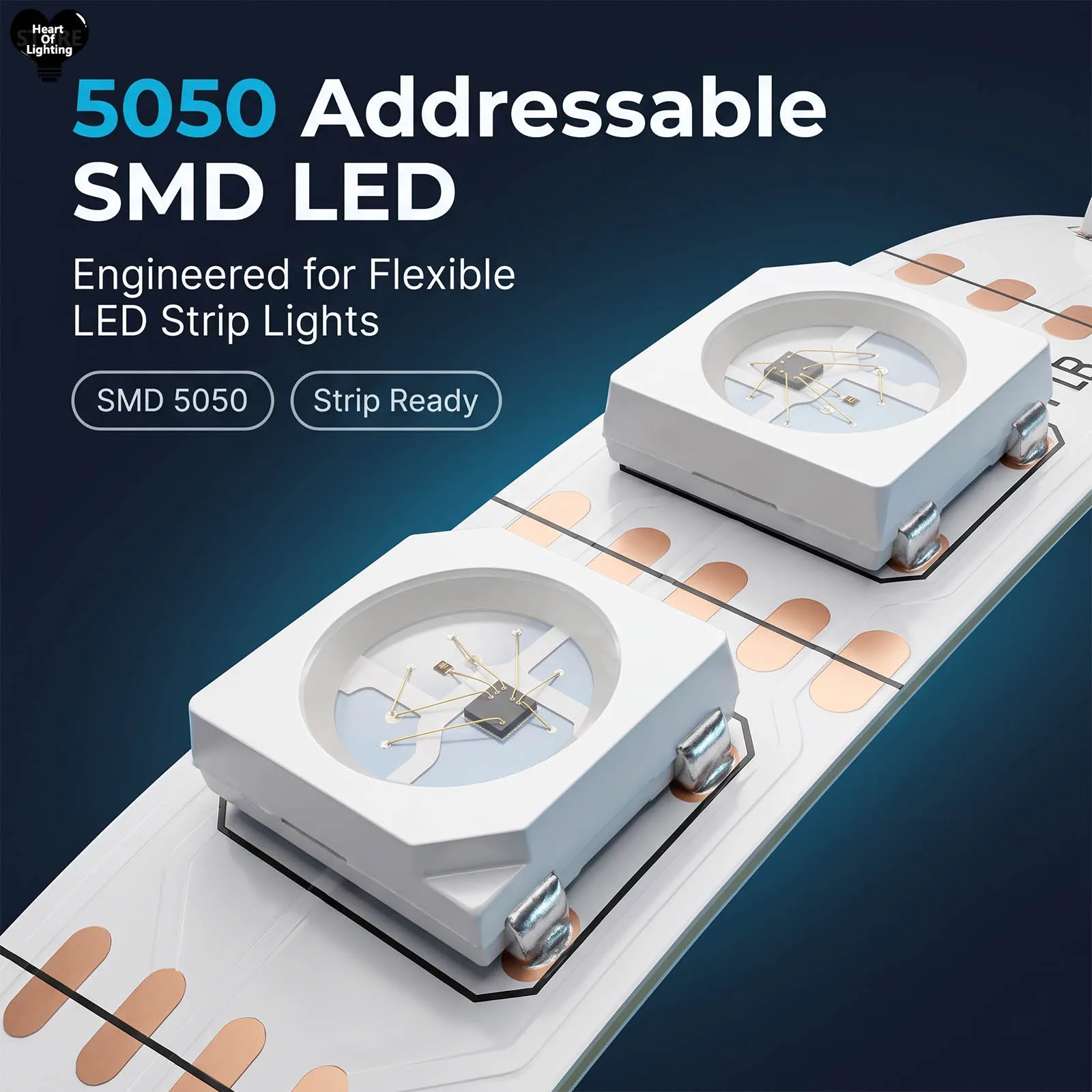 10PCS LED Chip WS2812B 5050SMD DC5V Independently Addressable Chip Pixel Home Advertising Decoration Light Source
