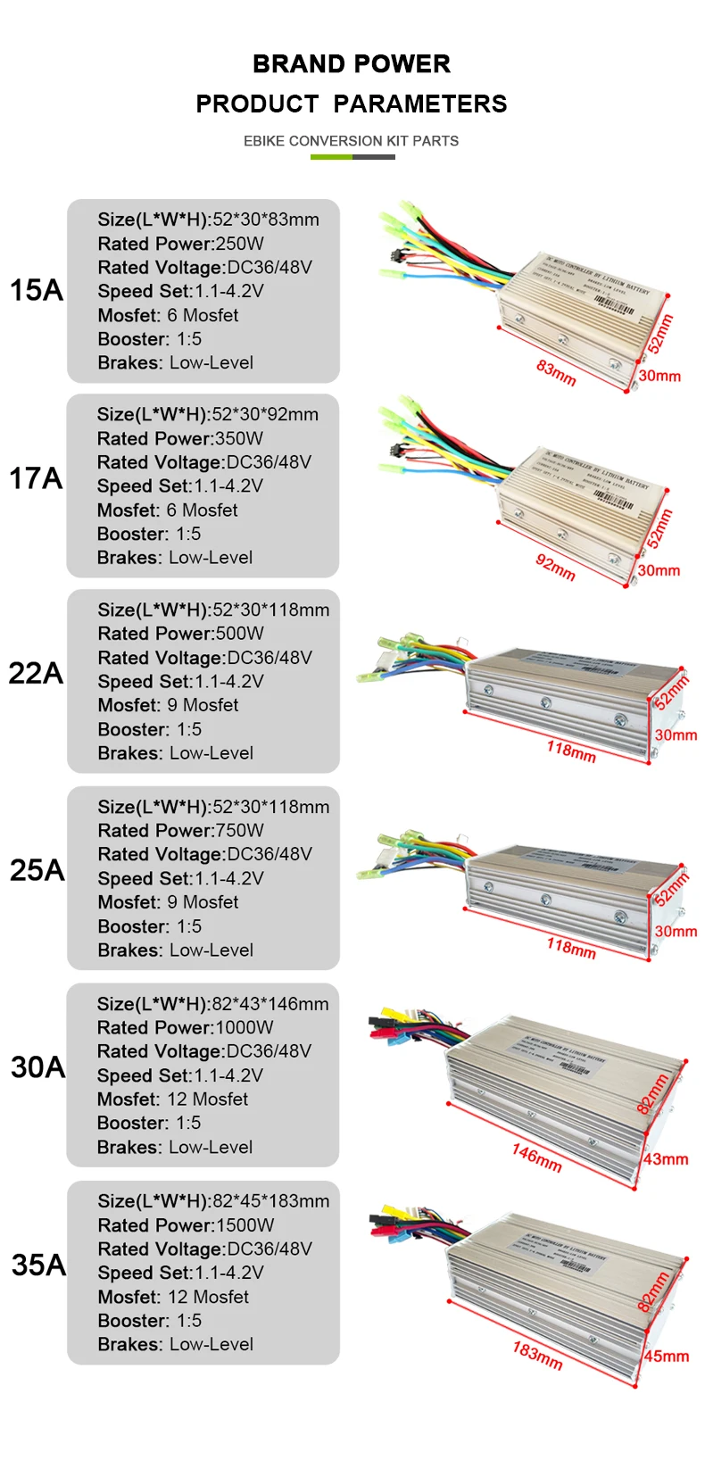 JN Ebike Controller 36V 48V 15A 17A 22A 25A 30A 35A Steuerungssystem mit 6 9 12 Mosfets für Elektroroller-Konvertierungsteile – Detail 4
