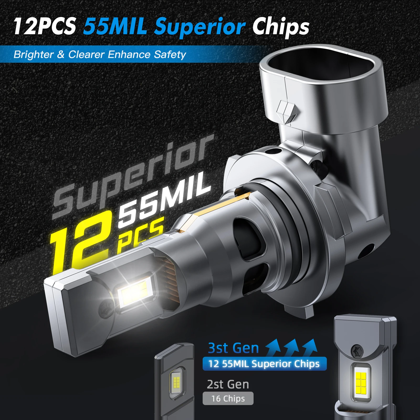 BEVINSEE HB3 9005 LED لمبات HB4 9006 H1 H3 880 881 H11 السيارات LED أضواء الضباب 70 واط 12000LM CANBUS اللاسلكية أضواء السيارة الصغيرة الحجم 12 فولت #3