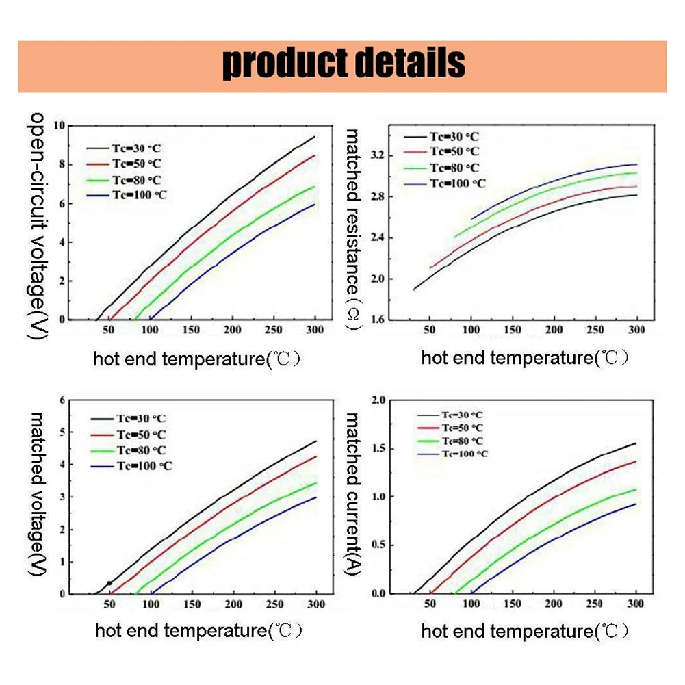 N16R 2Pcs 40X40mm Thermoelectric Power Generator SP1848-27145 Peltier TEG Module