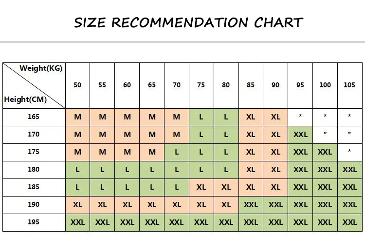 Manufacturer size chart